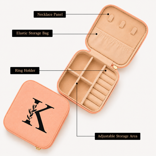 Jewelry case with labeled compartments on a white background